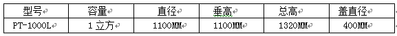 PE储罐,钢衬塑储罐,PP焊接储罐,化工罐,塑料储罐,长沙良田塑胶