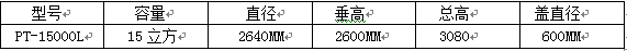 PE储罐,钢衬塑储罐,PP焊接储罐,化工罐,塑料储罐,长沙良田塑胶